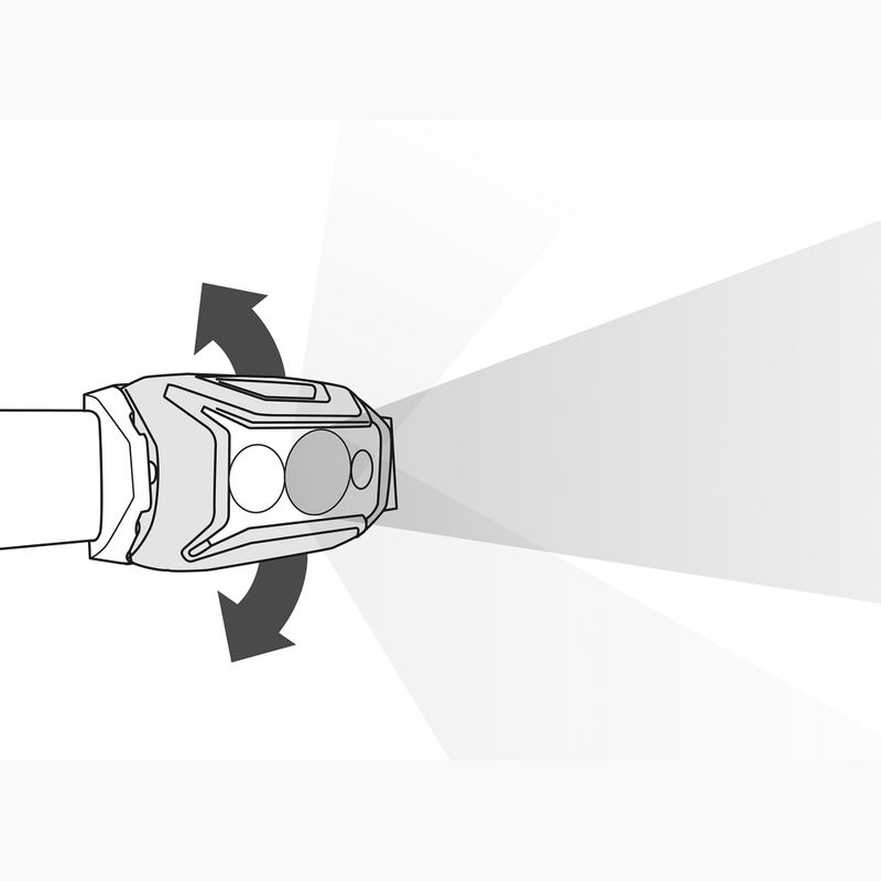 Čelová svítilna Petzl Actik black 6