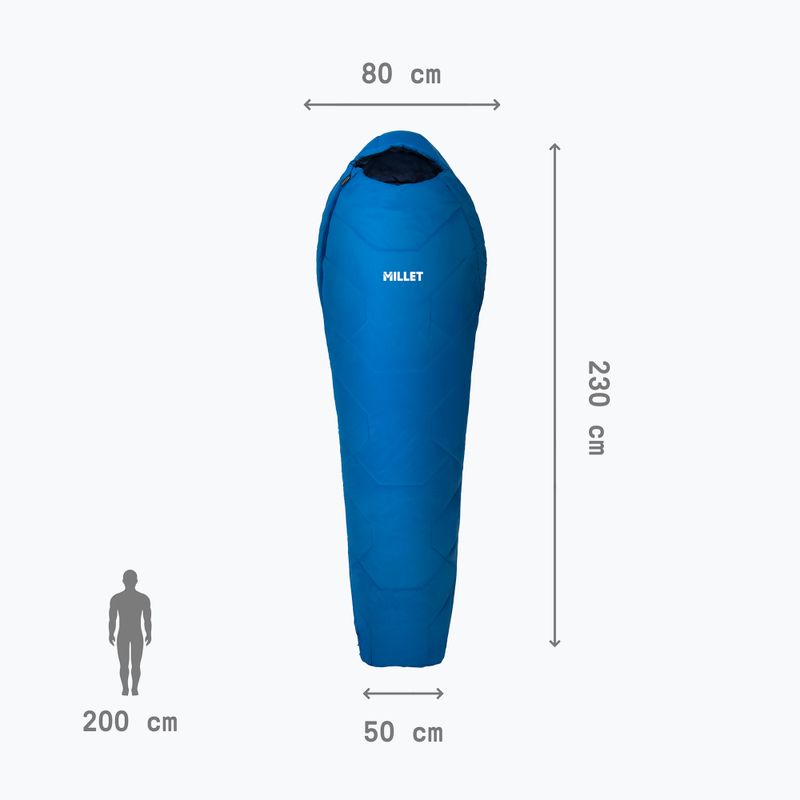 Spací pytel pravý Millet Baikal 750 Long sky diver 4