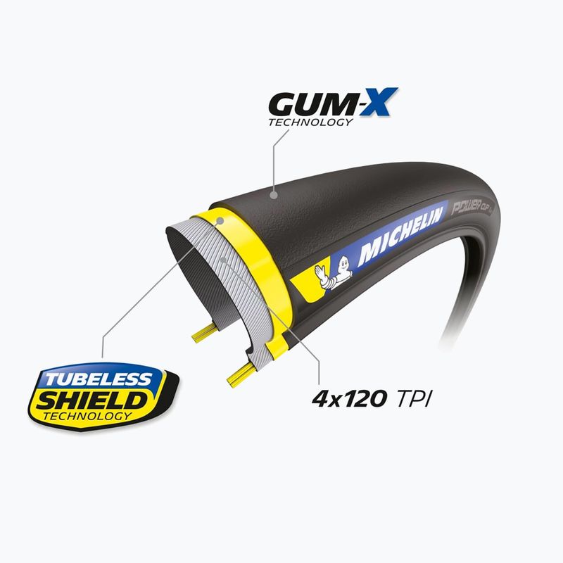 Plášť na kolo Michelin Power Cup TS TLR Kevlar Competition Line 700 x 30C classic 3