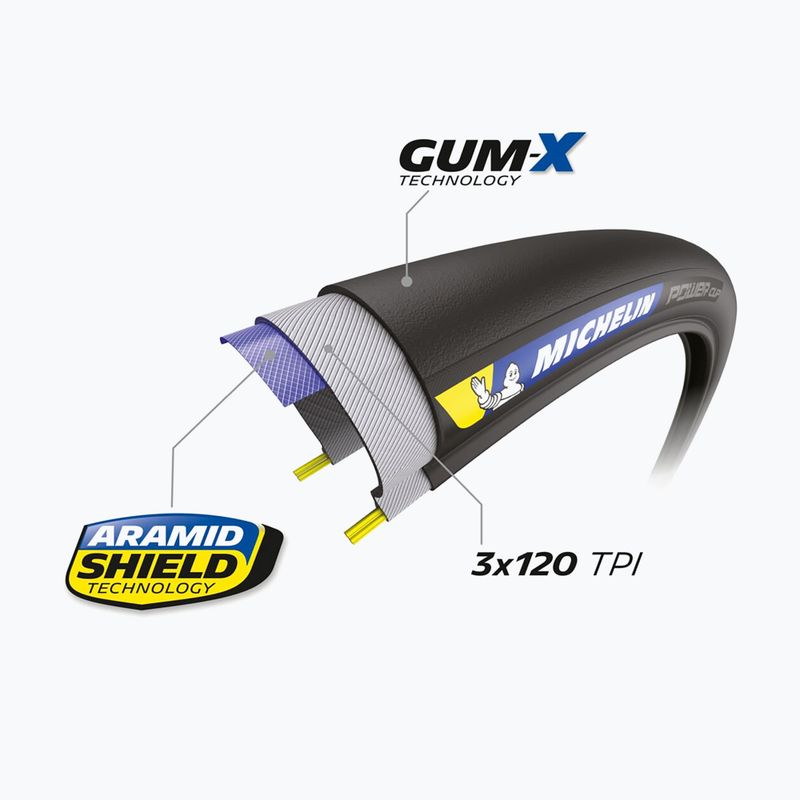 Plášť na kolo Michelin Power Cup TS Competition Line 700 x 28C black 5