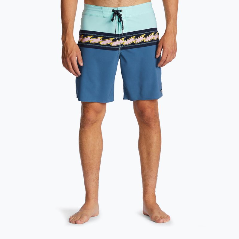 Pánské plavecké šortky Billabong Momentum Pro blue haze 3