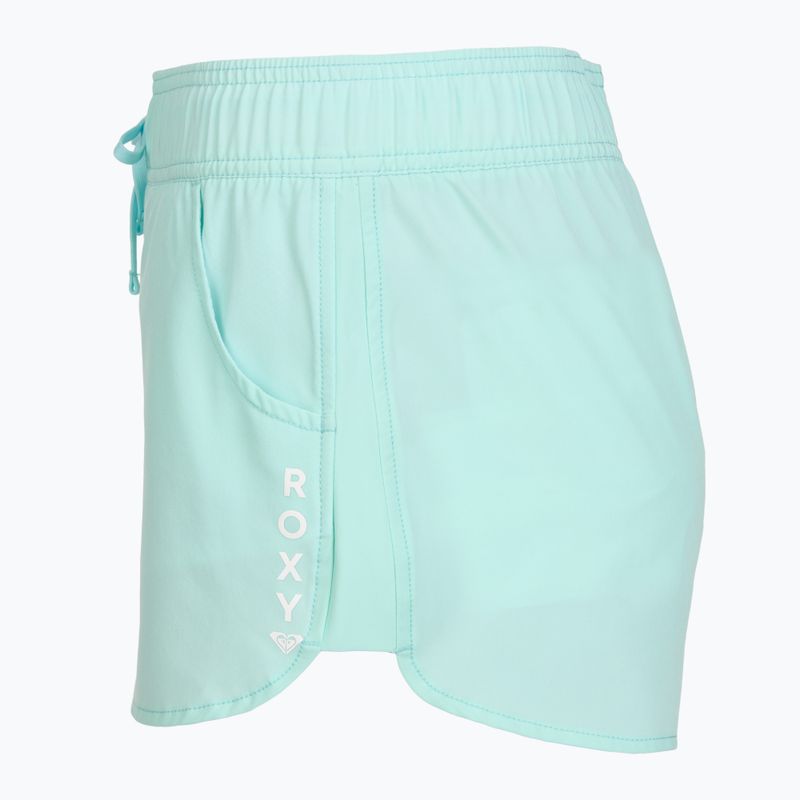 Dámské koupací šortky ROXY Wave 2ʼʼ tanager turquiose 3