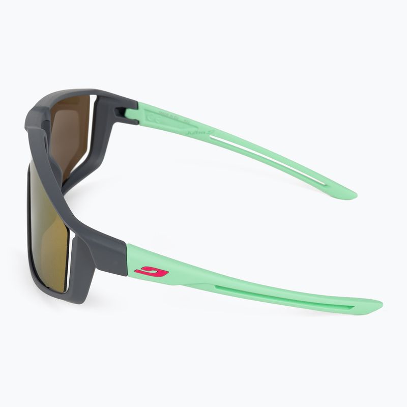 Dětské sluneční brýle Julbo Fury Junior Spectron matt gray/mint/pink flash 4