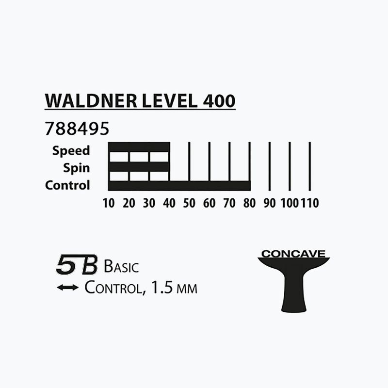 Sada na stolní tenis Donic-Schildkröt Top Team 400 3