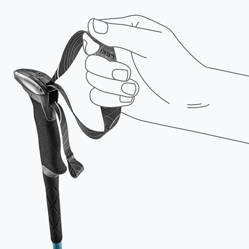 Trekové hole LEKI Makalu Lite AS greenblue light/greenblue dark 6