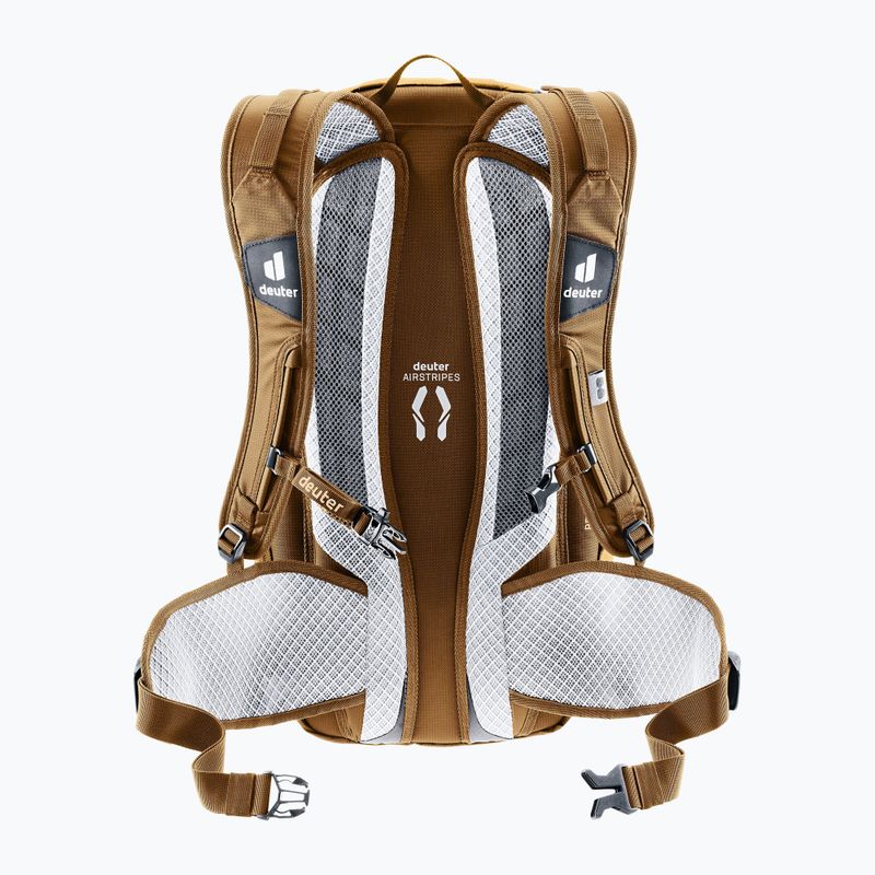 Cyklistický batoh deuter Flyt 20 l žluty 321132166090 6