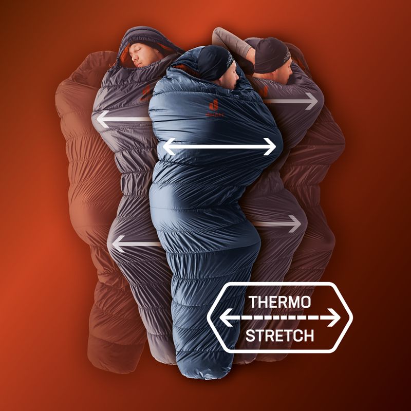 Spací pytel Deuter Exosphere +4° sage/paprika 9