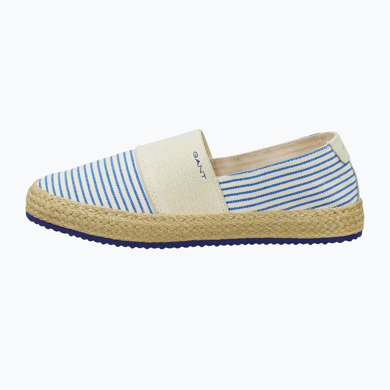 Dámské espadrilky GANT Raffiaville blue/cream 2