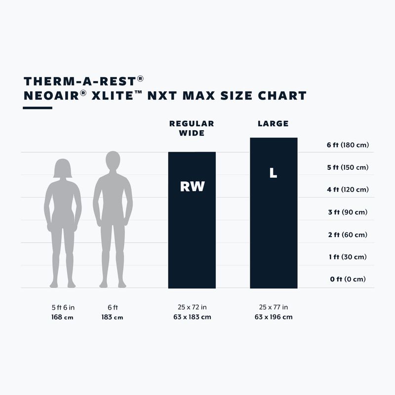Nafukovací karimatka Therm-A-Rest NeoAir Xlite NXT Max L Solar Flare 4