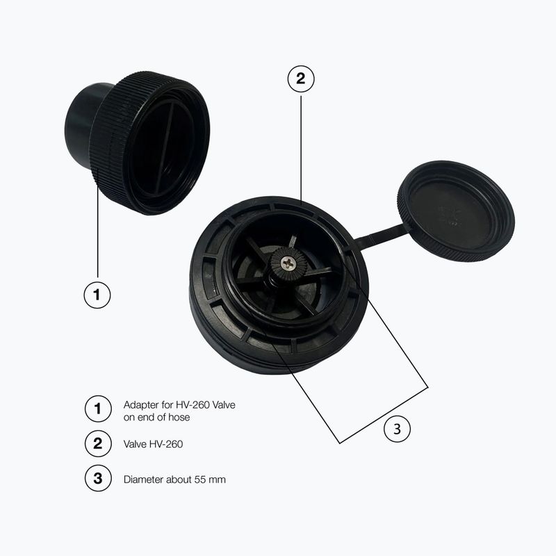 Hadice k pumpičce SPINERA EPDM 2mx40mm 2