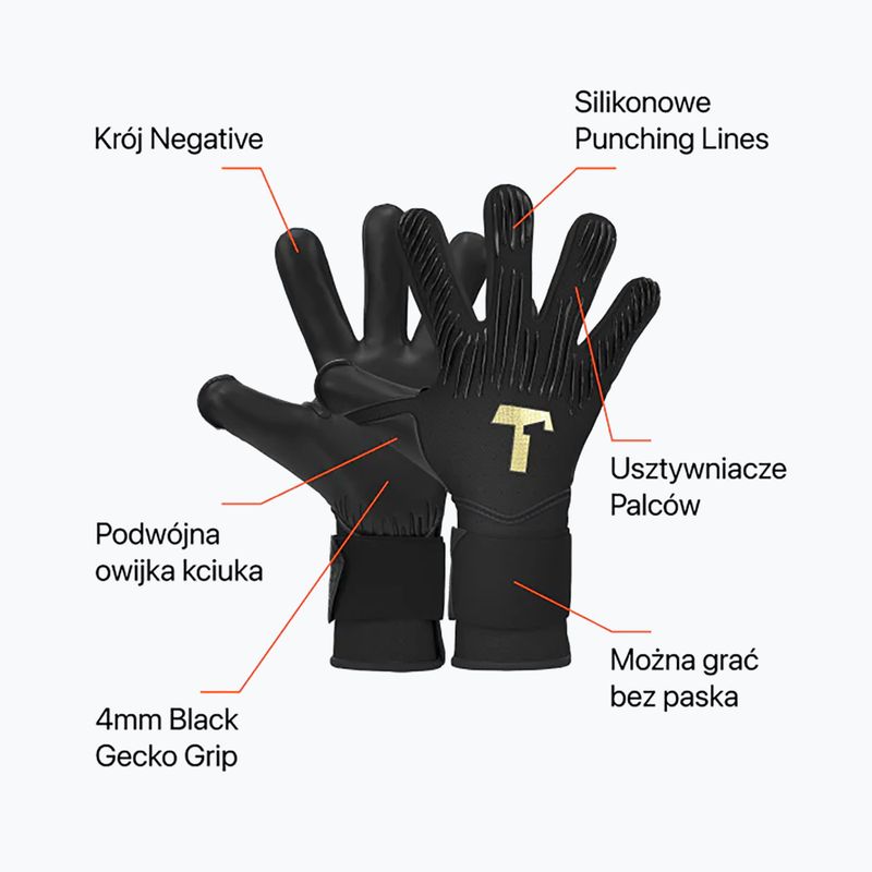 Brankářské rukavice T1TAN Rebel 2.0 Black-Out FP black 3