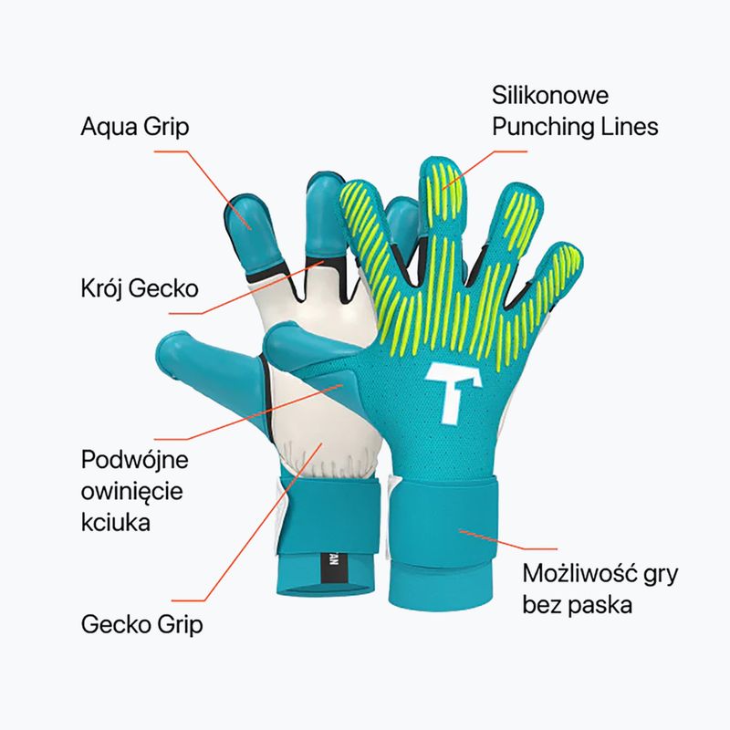 Brankářské rukavice T1TAN Rebel 2.0 Sky Blue 2