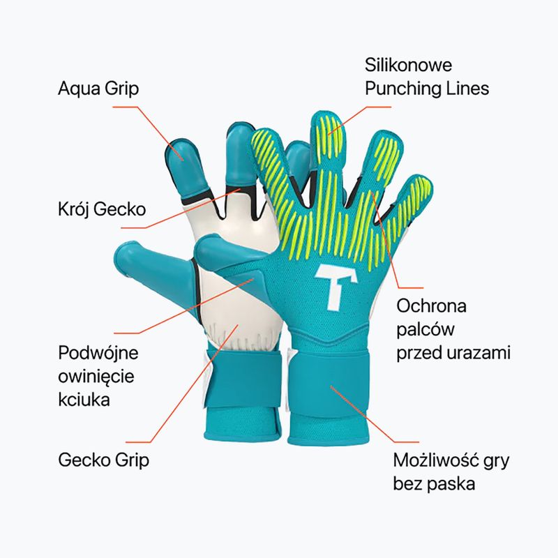 Brankářské rukavice T1TAN Rebel 2.0 Sky Blue FP blue 2