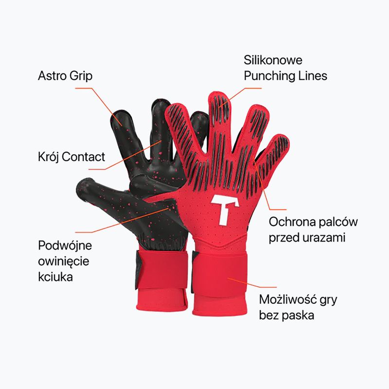 Brankářské rukavice T1TAN Rebel 2.0 Solar Red FP red 2