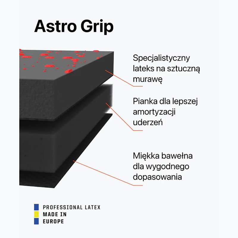 Brankářské rukavice T1TAN Rebel 2.0 Solar Red FP red 3