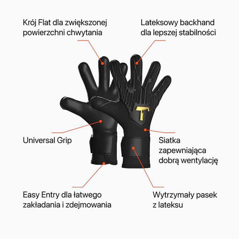 Dětské brankářské rukavice T1TAN Rebel 2 3