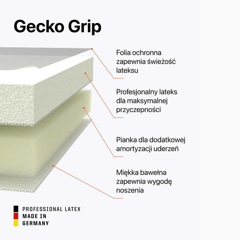 Brankářské rukavice T1TAN Legend 1.0 FP white out (fp) 3