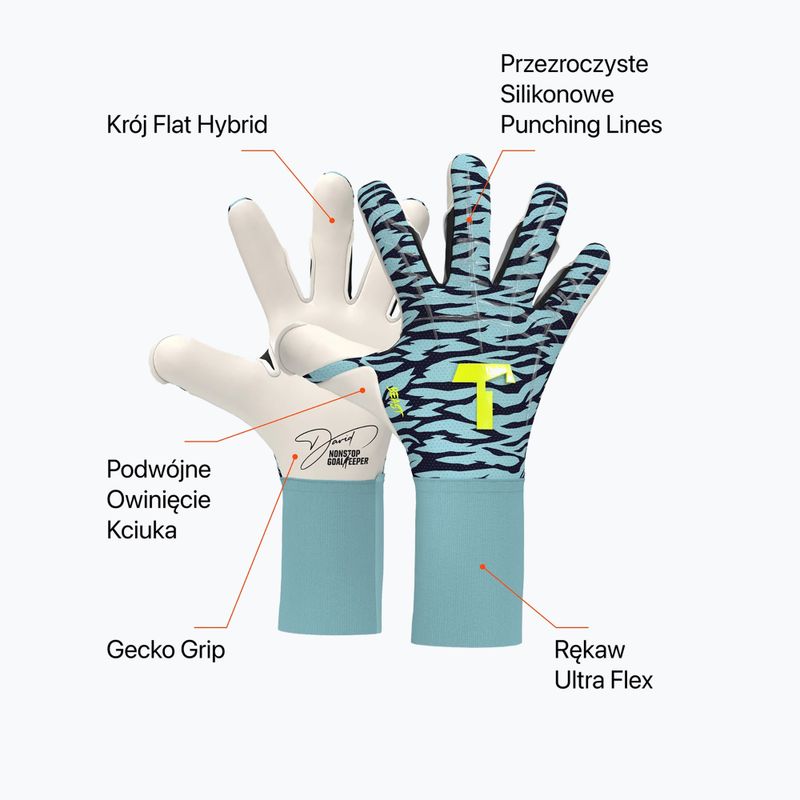 Brankářské rukavice T1TAN Beast 3 2