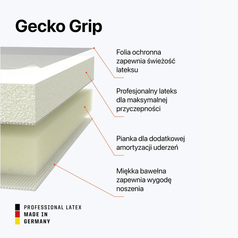 Brankářské rukavice T1TAN Beast 3 3