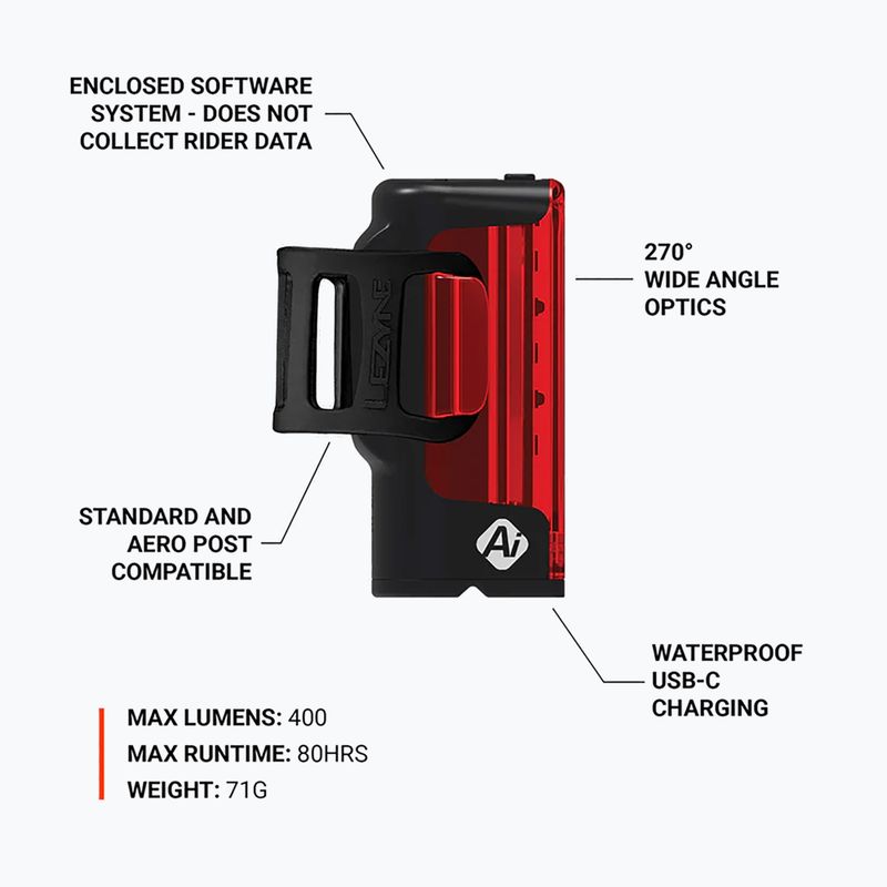 Zadní cyklistické světlo Lezyne Strip Pro AI Alert 400+ Rear black 3