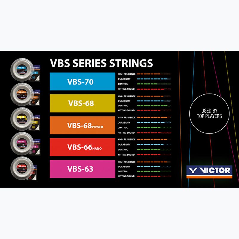 Bedmintonový výplet VICTORA VBS 70 - set white 2