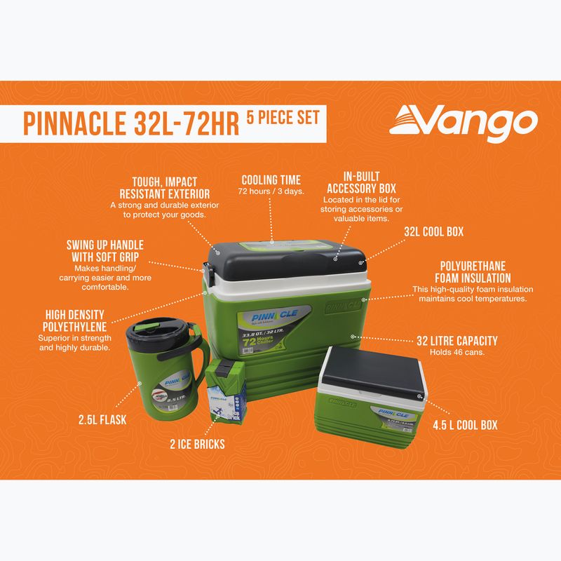 Sada cestovních chladniček Vango Pinnacle 32-72Hr 5dílná green 8