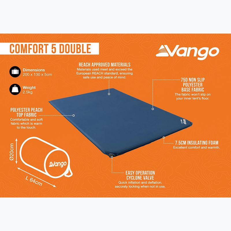 Samonafukovací karimatka Vango Comfort 5 Double neptune 8