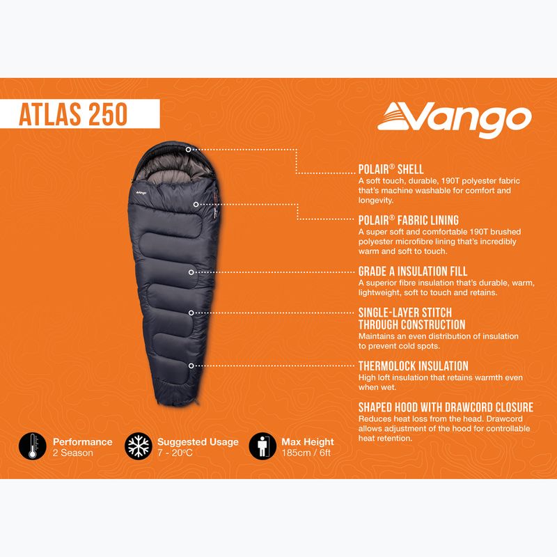 Spací pytel Vango Atlas 250 midnight navy 5