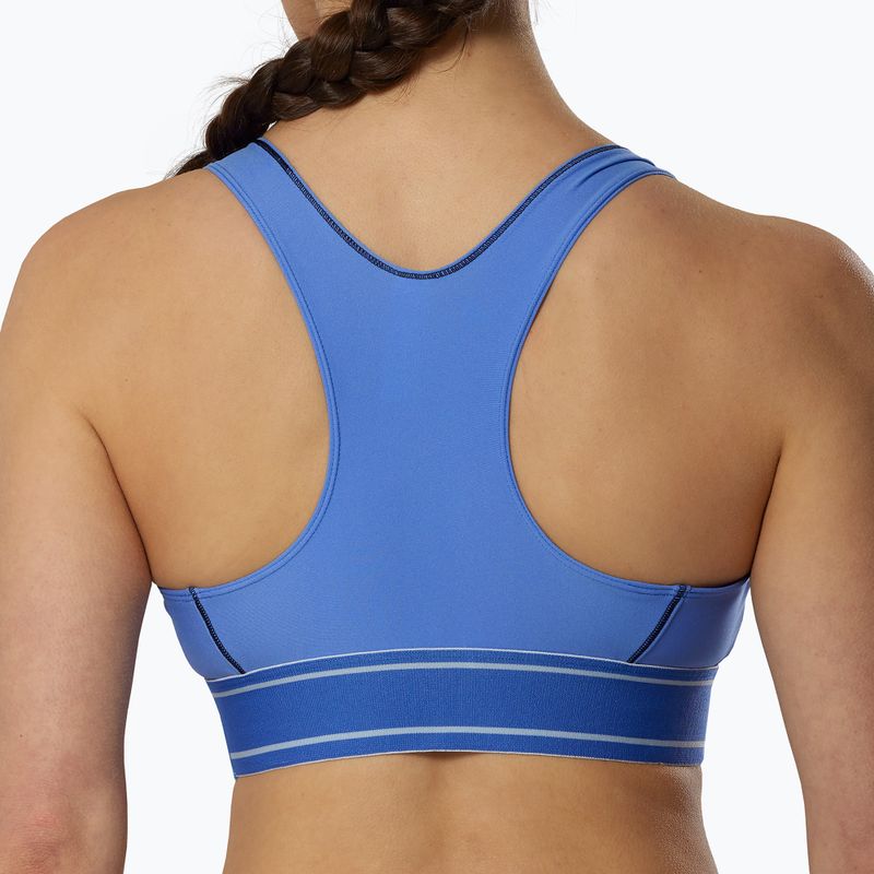 Podprsenka Mizuno Stargazer ultramarine 3