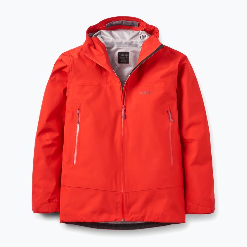 Pánská nepromokavá bunda Rab Namche GTX 2026 summit red 4
