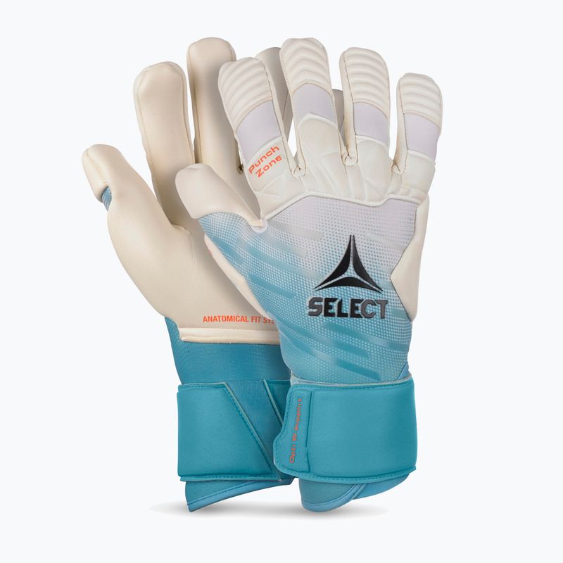 Brankářské rukavice SELECT 88 Pro Grip Aqua v23 tyrkysová/bílá