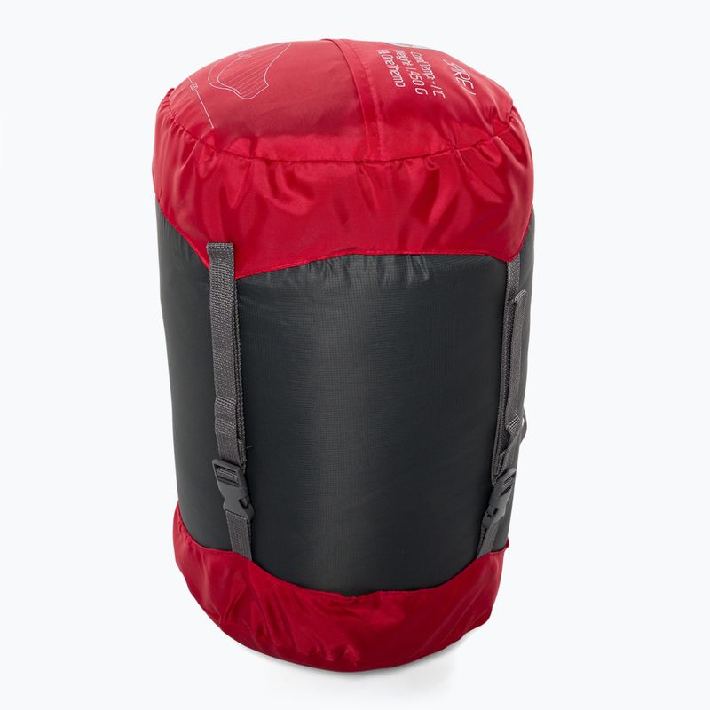 Spací pytel Robens Spire II modrý 250214 6