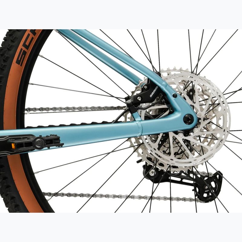 Dámské elektrokolo KROSS Influx Hyb 4.0 W 29 cells 800 Wh blue/light blue/matte 11