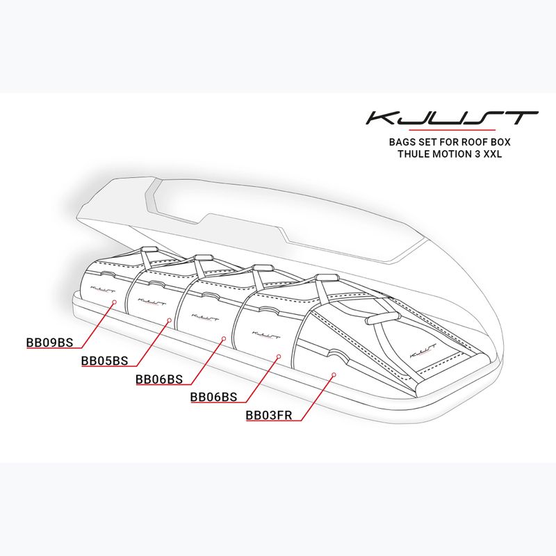 Sada tašek do střešních boxů KJUST Thule Motion 3 XXL 5 ks black 15