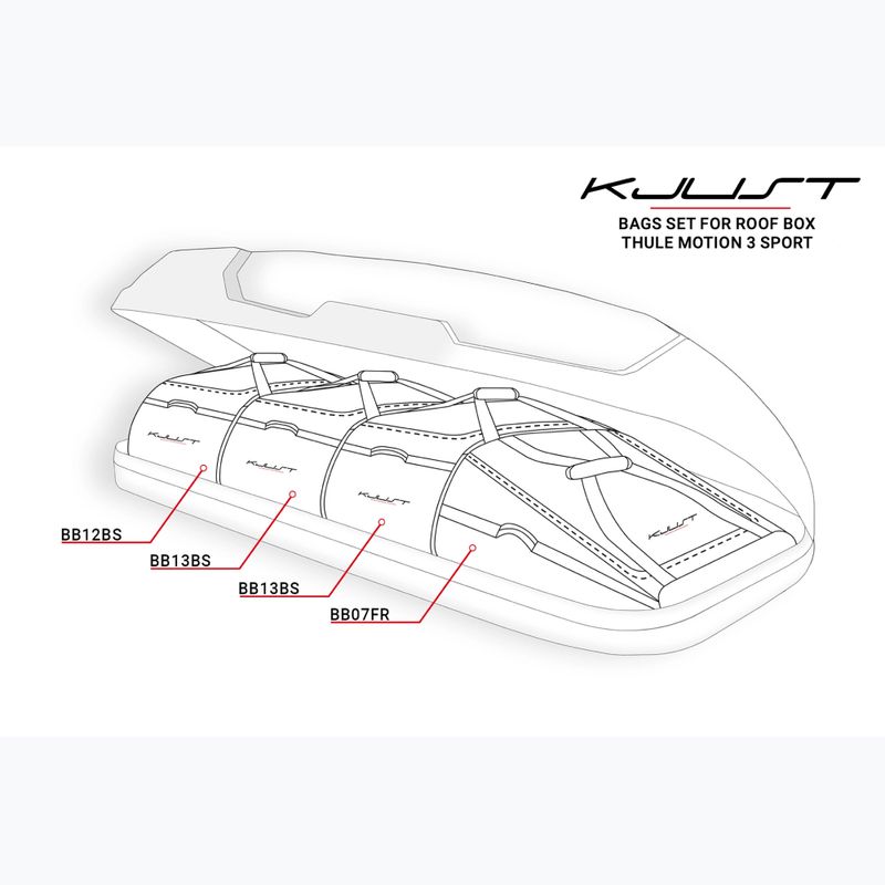 Sada tašek do střešních boxů  KJUST  Thule Motion 3 Sport 4 ks black 13