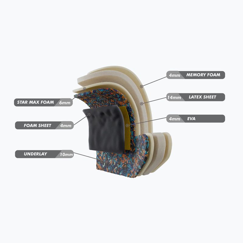 Boxerské rukavice DBX BUSHIDO "ProFight" black 13