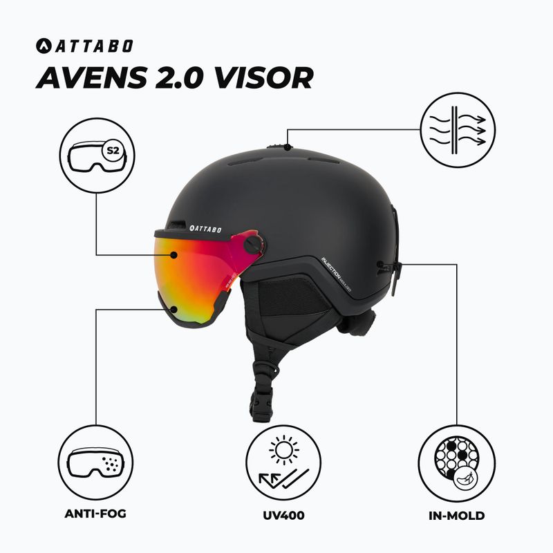 Lyžařská helma ATTABO Avens 2.0 Visor black 2