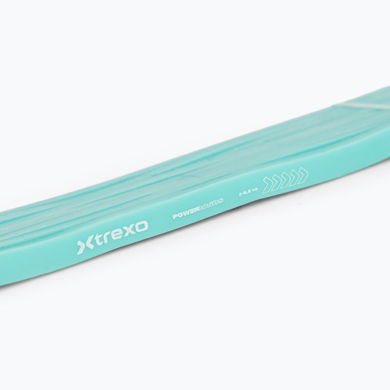 Guma odporová XTREXO k rehabilitaci 0/5 TXO-B4Z068-OR tyrkysová 4