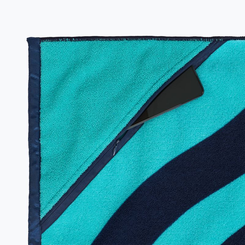Ručník AQUASTIC Wavey blue/green 5
