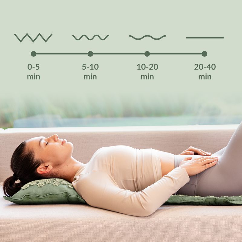 Akupresurní podložka XTREXO ECO s polštářkem TXO-B4Z006-GN green 13