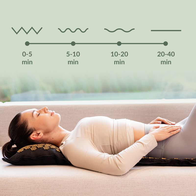 Akupresurní podložka XTREXO ECO s polštářkem TXO-B4Z006-BK black 12