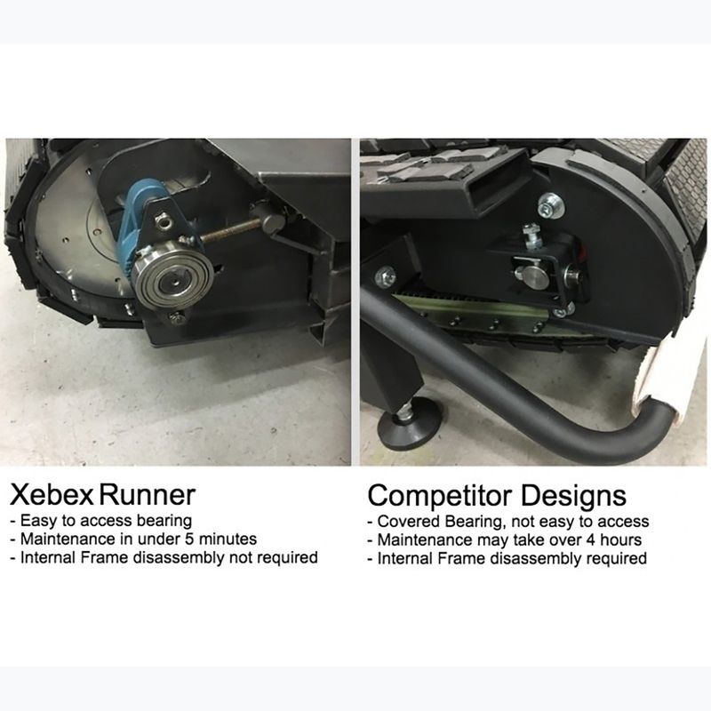 Běžecký pás bez pohonu XEBEX Air Runner Black 14