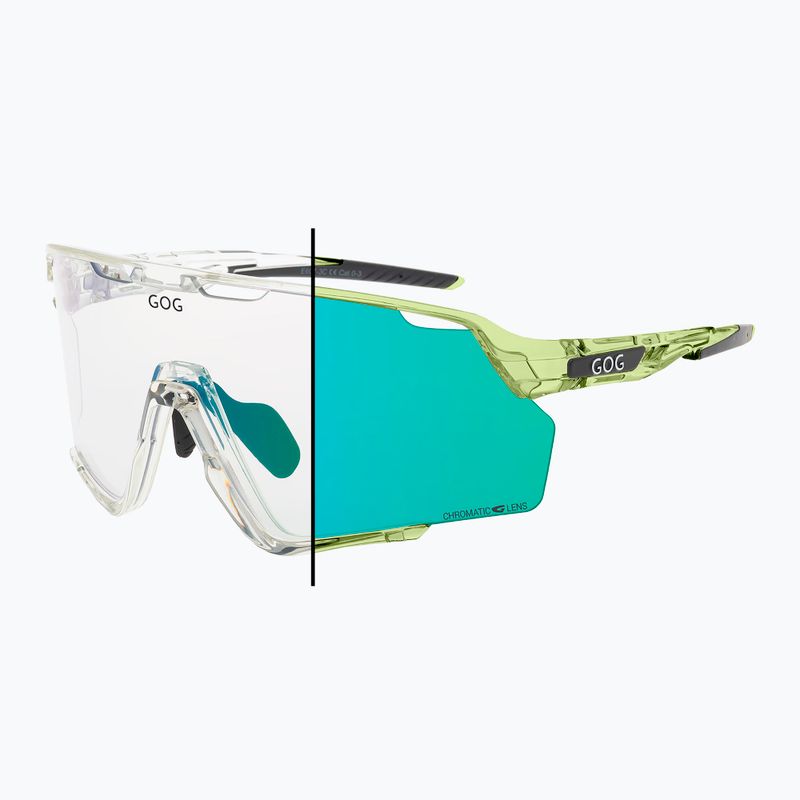Sluneční brýle GOG Prometheus photochromic green/black reflex green 6