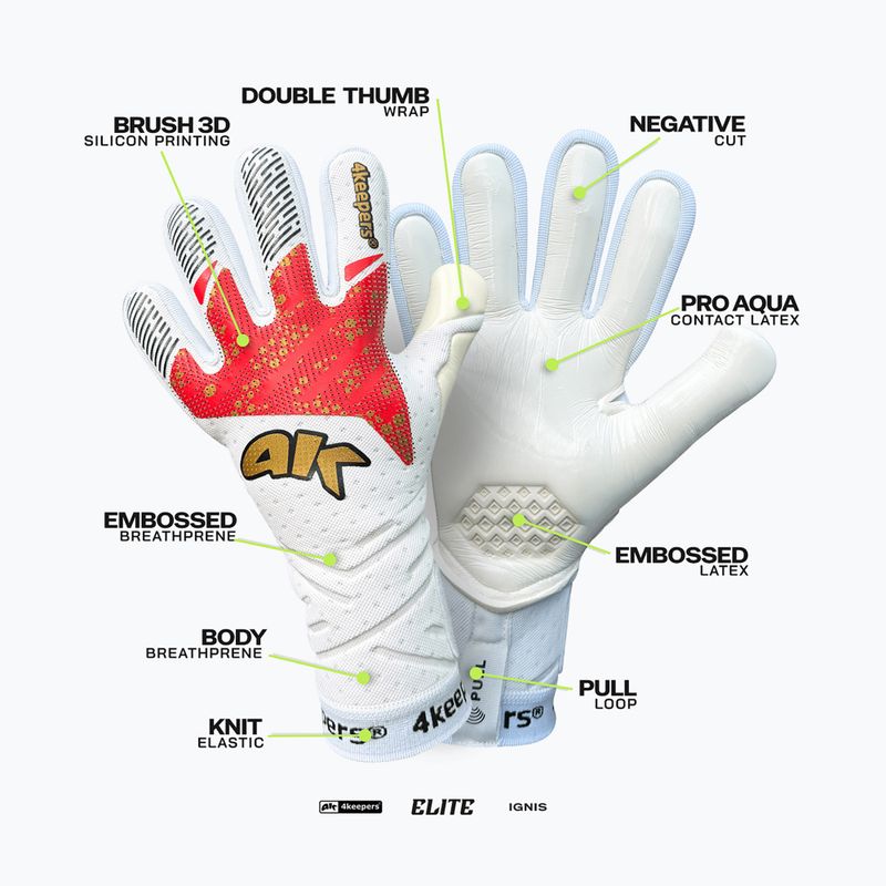 Dětské brankářské rukavice 4keepers Elite IGNIS NC Jr 7