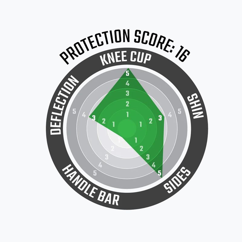 Cyklistické chrániče na kolena a holeně Leatt 3DF 5.0 Evo EXT black 3