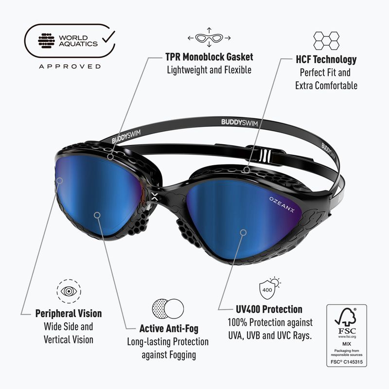 Plavecké brýle BuddySwim OzeanX Mirror black / blue 4