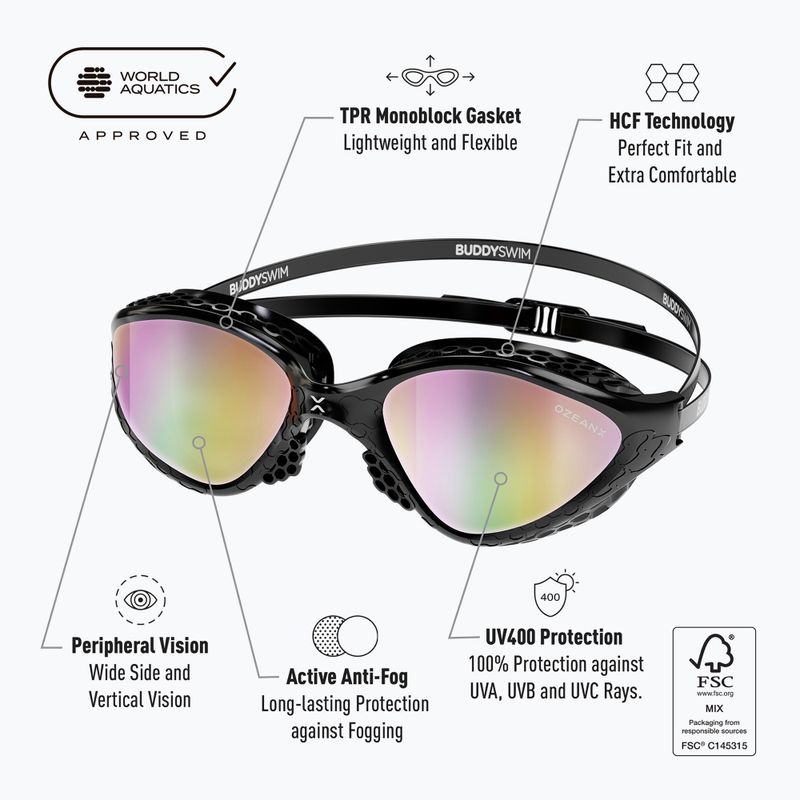 Plavecké brýle BuddySwim OzeanX Mirror black / iridium 4