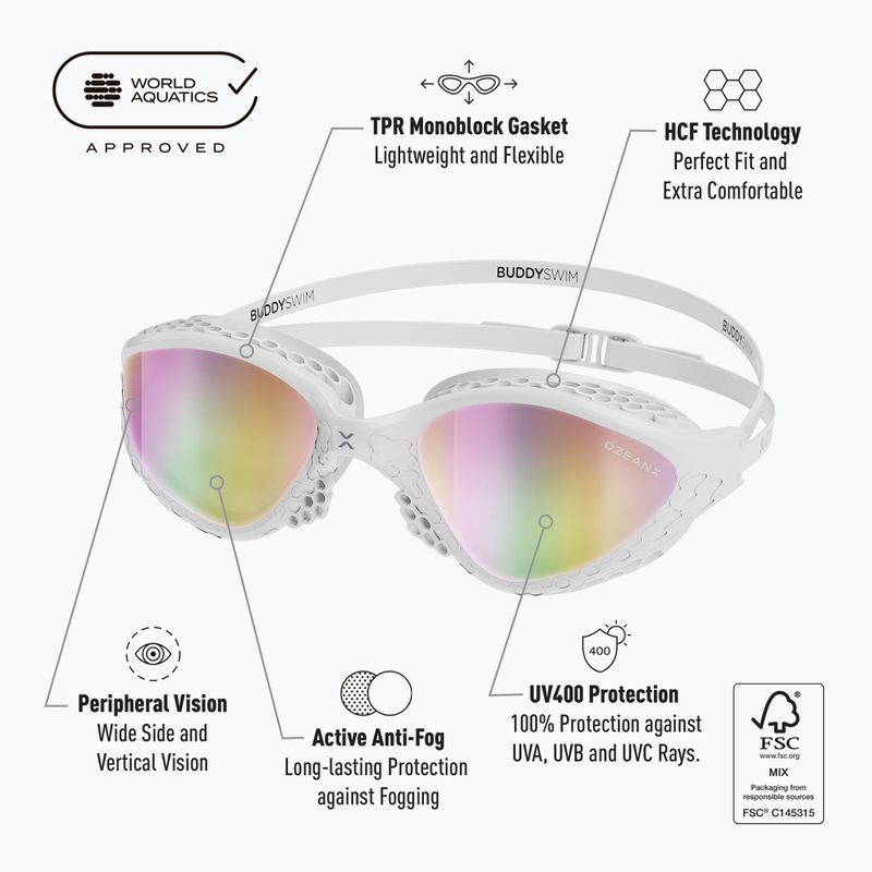 Plavecké brýle BuddySwim OzeanX Mirror white / iridium 4