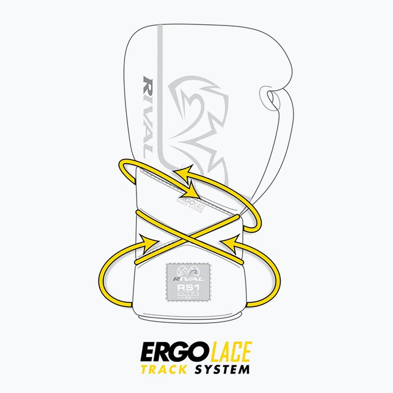 Boxerské rukavice Rival RS1 Ultra Sparring 2.0 black 5