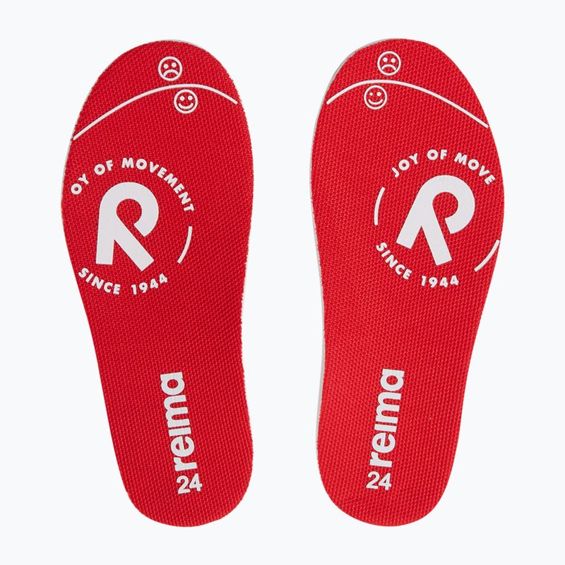 Dětské sandály Reima Lomalla navy 8